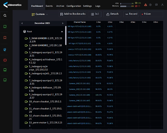 Smart storage and retention management for video data